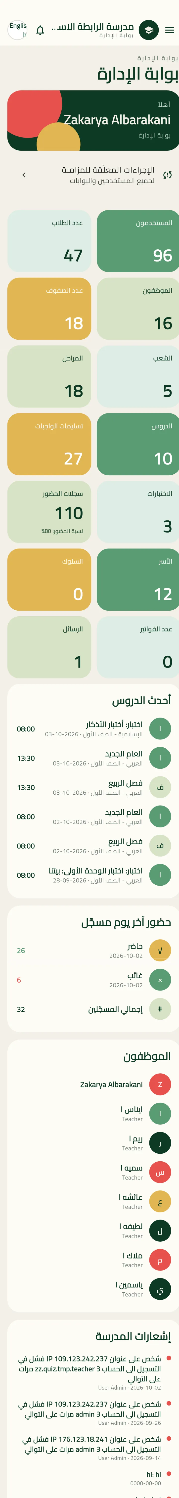شاشة الرئيسية في بوابة الإدارة